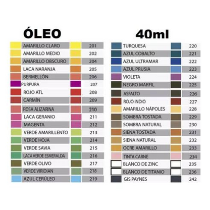 Óleo profesional T-14 40ml individual